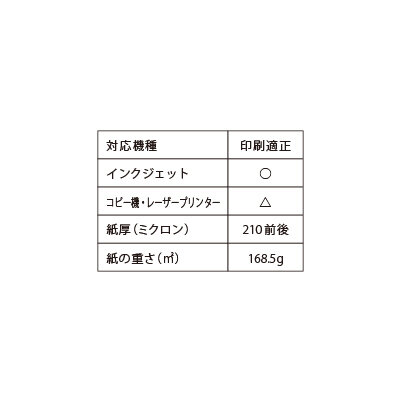 CGP170 